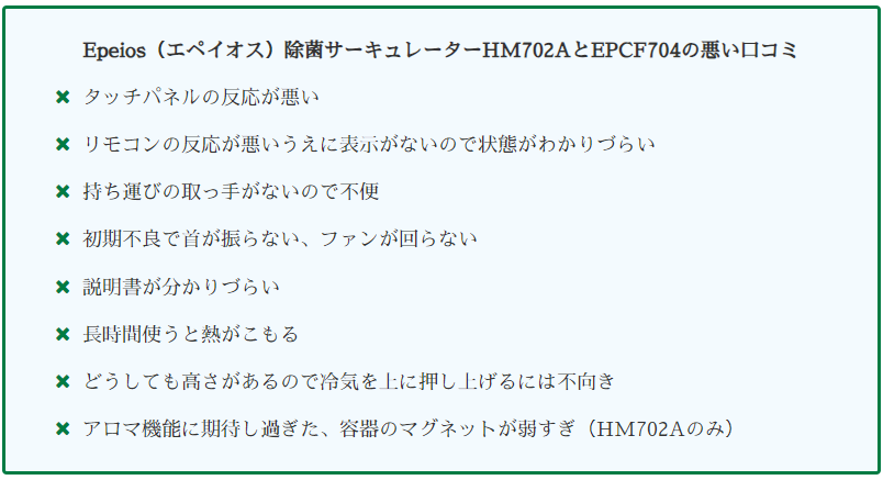 Epeios（エペイオス）除菌サーキュレーターHM702AとEPCF704の悪い口コミ