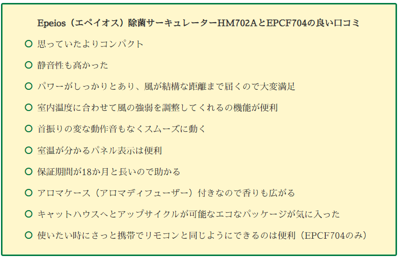 Epeios（エペイオス）除菌サーキュレーターHM702AとEPCF704の良い口コミ